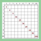 Tabuada v1