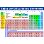 LA TABLA PERIÓDICA