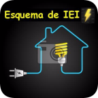 Esquema de IEI