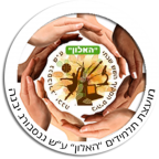 מועצת תלמידים אלון יבנה